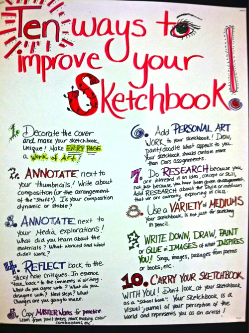 10 ways to improve your sketchbook